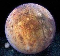 Плутон планета